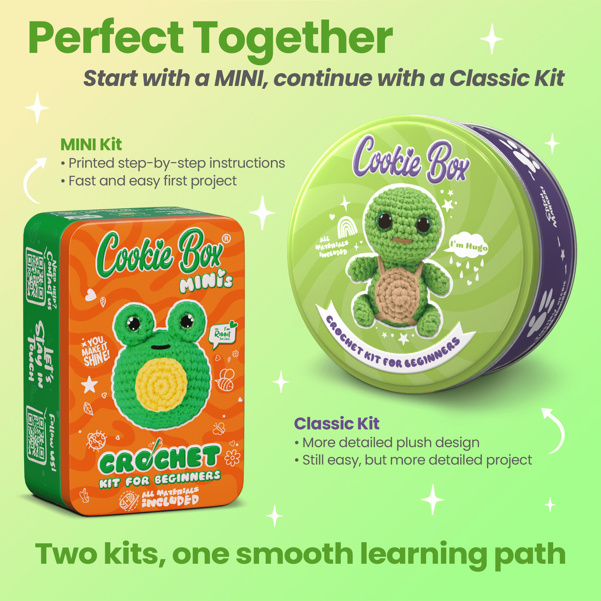 Mr. Ribbit the Frog - Image 3